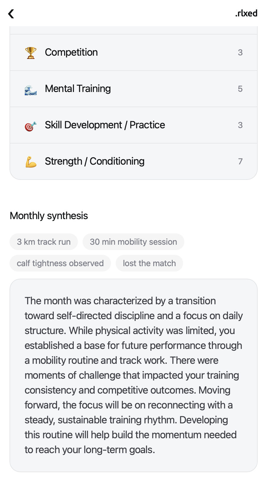 My Journal - Monthly synthesis of training patterns